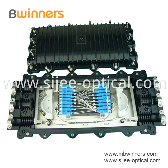 Fiber Optical Joint Enclosur